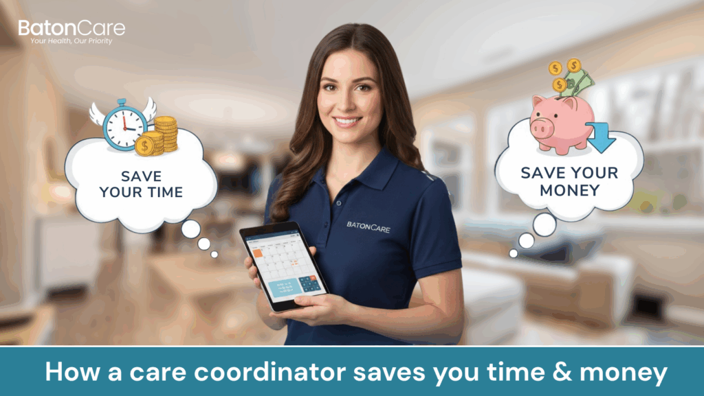 Care coordinator support